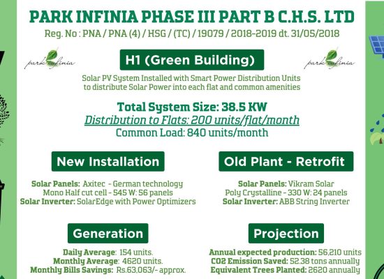 Park Infinia Phase 3